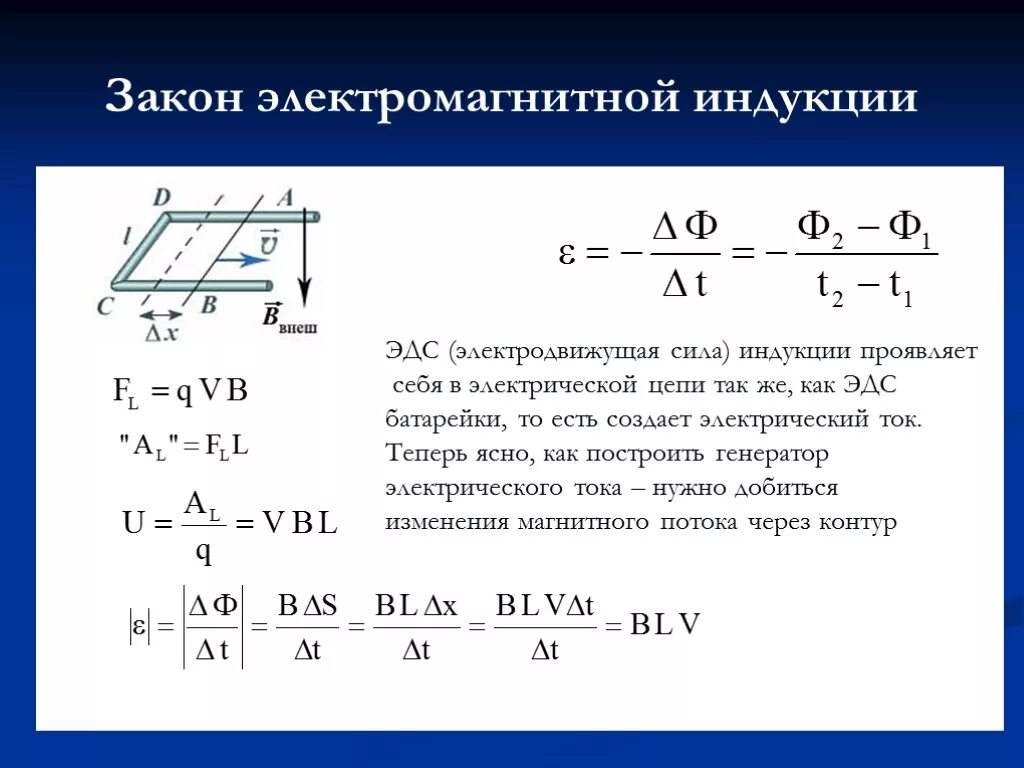 Формула закона электромагнитной индукции для проводника. Основной закон электромагнитной индукции формула. Закон электромагнитной индукции Фарадея формула. Формула Фарадея для электромагнитной индукции.