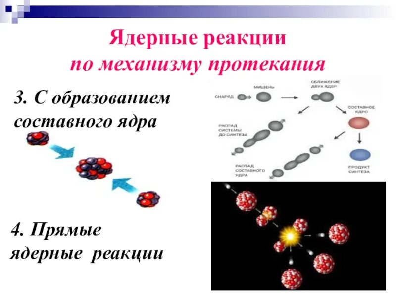 Ядерные реакции протекают. Схема протекания цепной ядерной реакции. Схема процесса управляемой ядерной реакции. Механизм протекания цепной ядерной реакции кратко. Общая классификация ядерных реакций.