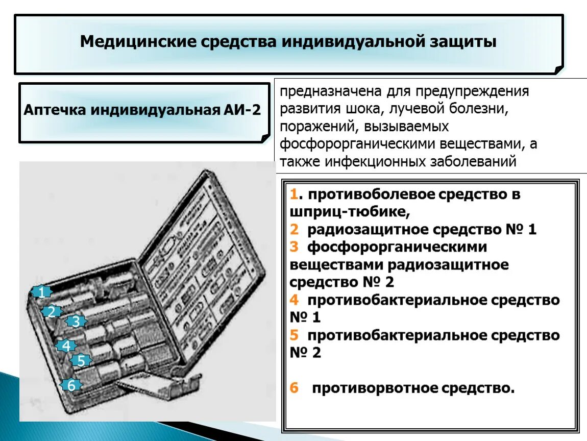 Медицинские средства защиты это. СИЗ средства индивидуальной защиты аптечка аи2. Средства индивидуальной защиты аптечка индивидуальная АИ-2. Индивидуальные средства противобактериальной защиты. Табельные медицинские средства индивидуальной защиты (МСИЗ).