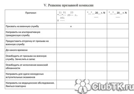 Карта первичного учета призывника