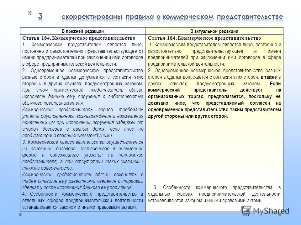 Заключение сделки неуполномоченным лицом. Правовые последствия заключения сделки неуполномоченным лицом. Заключение сделки неуполномоченным лицом пример. Каковы последствия заключения сделки без полномочий. Превышения полномочиями примеры