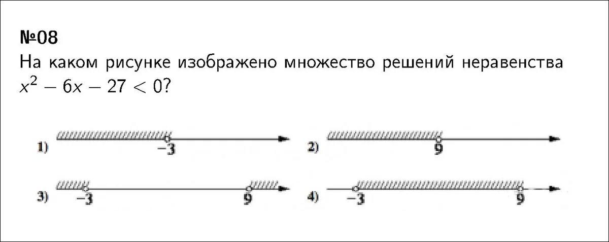 Множество решений неравенства. Изобразить множество решений неравенства. На рисунке изображено множество решений неравенства. Множество решений неравенства x.