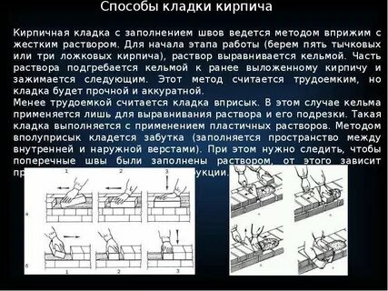 Методы кладки