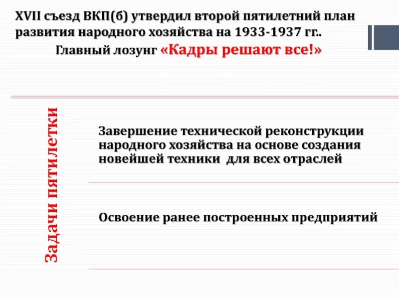 Процесс вторая пятилетка факты. Второй пятилетний план развития народного. вторая пятилетка 1933-1937. итоги второй пятилетки 1933-1937. кадры решают все! лозунг второй пятилетки.