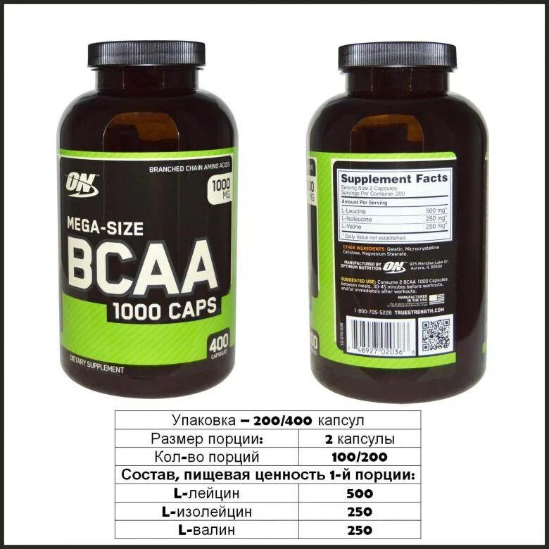 Сколько капсул нужно пить. Аминокислоты Optimum Nutrition BCAA 1000 200 капсул. Аминокислоты Optimum Nutrition BCAA 1000, 400 капсул. Optimum Nutrition BCAA 1000 caps. BCAA Optimum Nutrition капсулы.