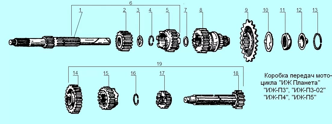 Сборка коробки передач ИЖ Планета 5. Схема сборки коробки передач ИЖ Планета 5. Сборка коробки ИЖ Планета 5. Схема сборки КПП ИЖ Планета 5. Собираем коробку планеты