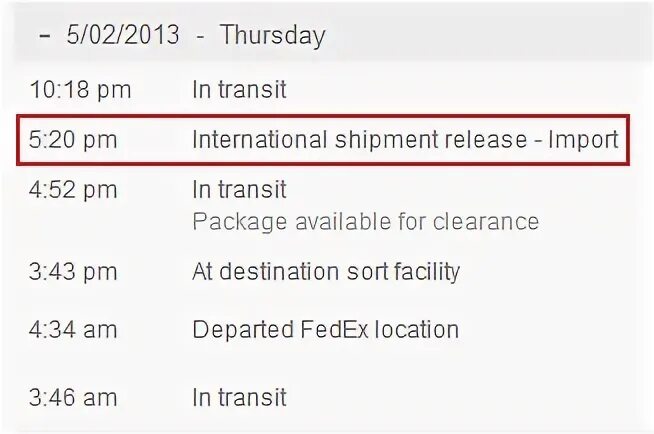 Package is transit