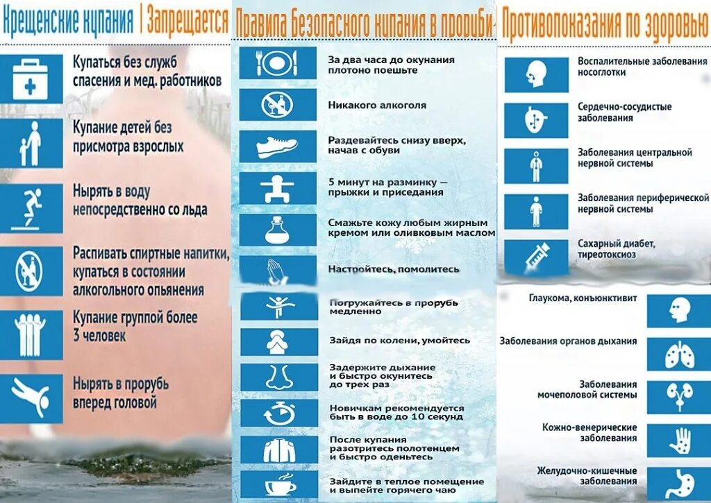 Приметы на крещение. Крещенский сочельник строгий пост. Когда набирать крещенскую воду в 2017 году. Можно мыться перед крещением. Крещение прорубь.