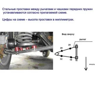 Люфт подвески