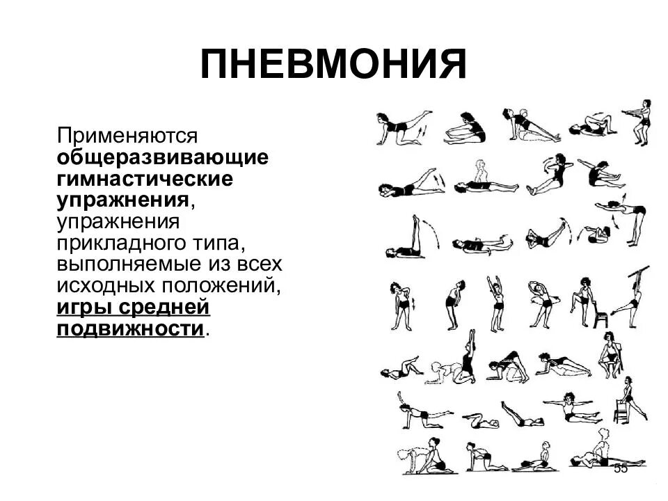 Реабилитация после пневмонии комплекс упражнений. Комплекс ЛФК при пневмонии. Дыхательная гимнастика при пневмонии упражнения. Лечебная гимнастика при пневмонии комплекс упражнений. Гимнастика при коронавирусе