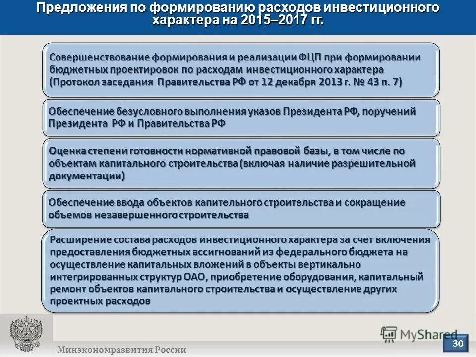 Порядок формирования адресной инвестиционной программы. Целевые и научно технические программы. По реализации федеральных программ. Процесс формирования целевой программы. Примеры федеральных программ.