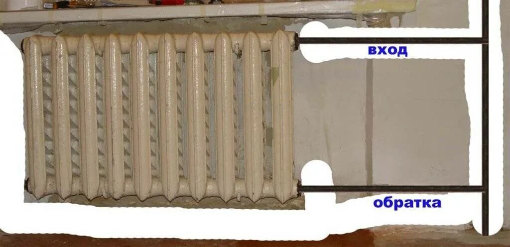 Прогрев радиатора. Почему не греет батарея в доме. Отопление в квартире перекры. Батарея отопления радиаторы. Холодные батареи в квартире причины.