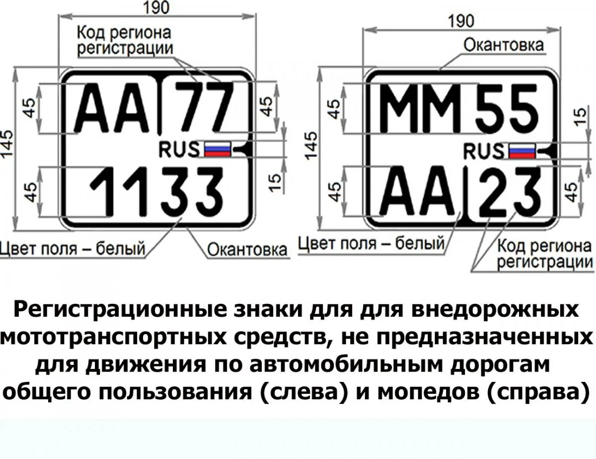Номер нового формата. Номерной знак. Размер гос номера на автомобиль. Размер российского номерного знака автомобиля. Размеры номеров на машину.