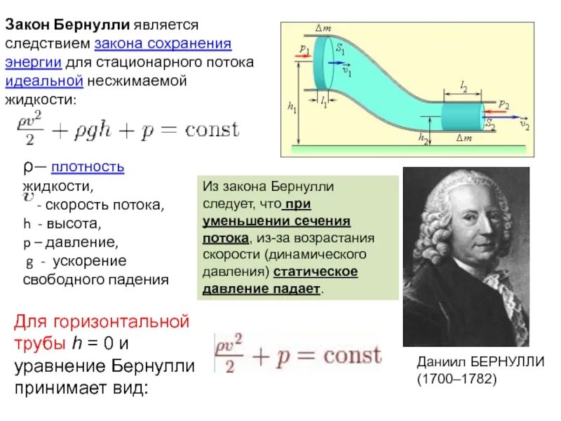 Формула Бернулли для идеальной жидкости. Формула Бернулли для жидкостей. Закон Бернулли для установившегося движения идеальной жидкости. Уравнение Бернулли скоростной напор. Потока реальной жидкости