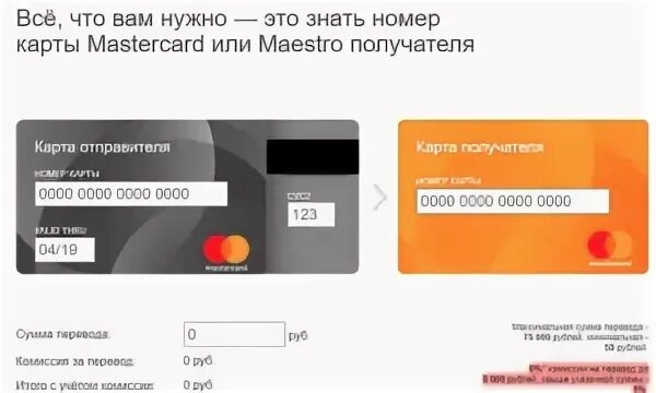 Перевод денег в турцию