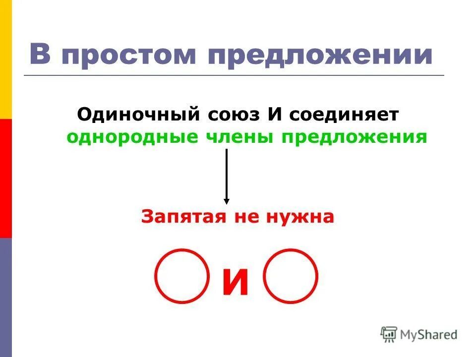 Составьте сложные предложения с запятой. Предложение с однородными членами предложения с союзом а. Схемы однородных членов с союзом и.