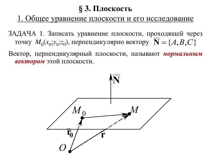 6. Уравнение прямой проходящей перпендикулярно плоскости. Признак перпендикулярности прямой и плоскости. Прямая перпендикулярна плоскости если уравнение. 5.
