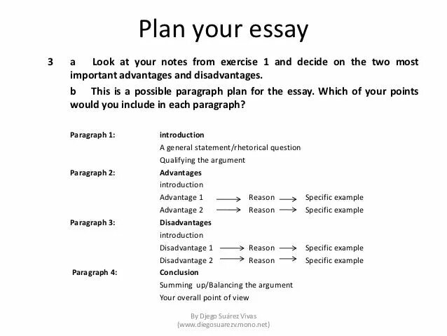 Reason paragraph. Эссе FCE структура. How to write an essay examples. Opinion essay структура шаблон. FCE essay examples.