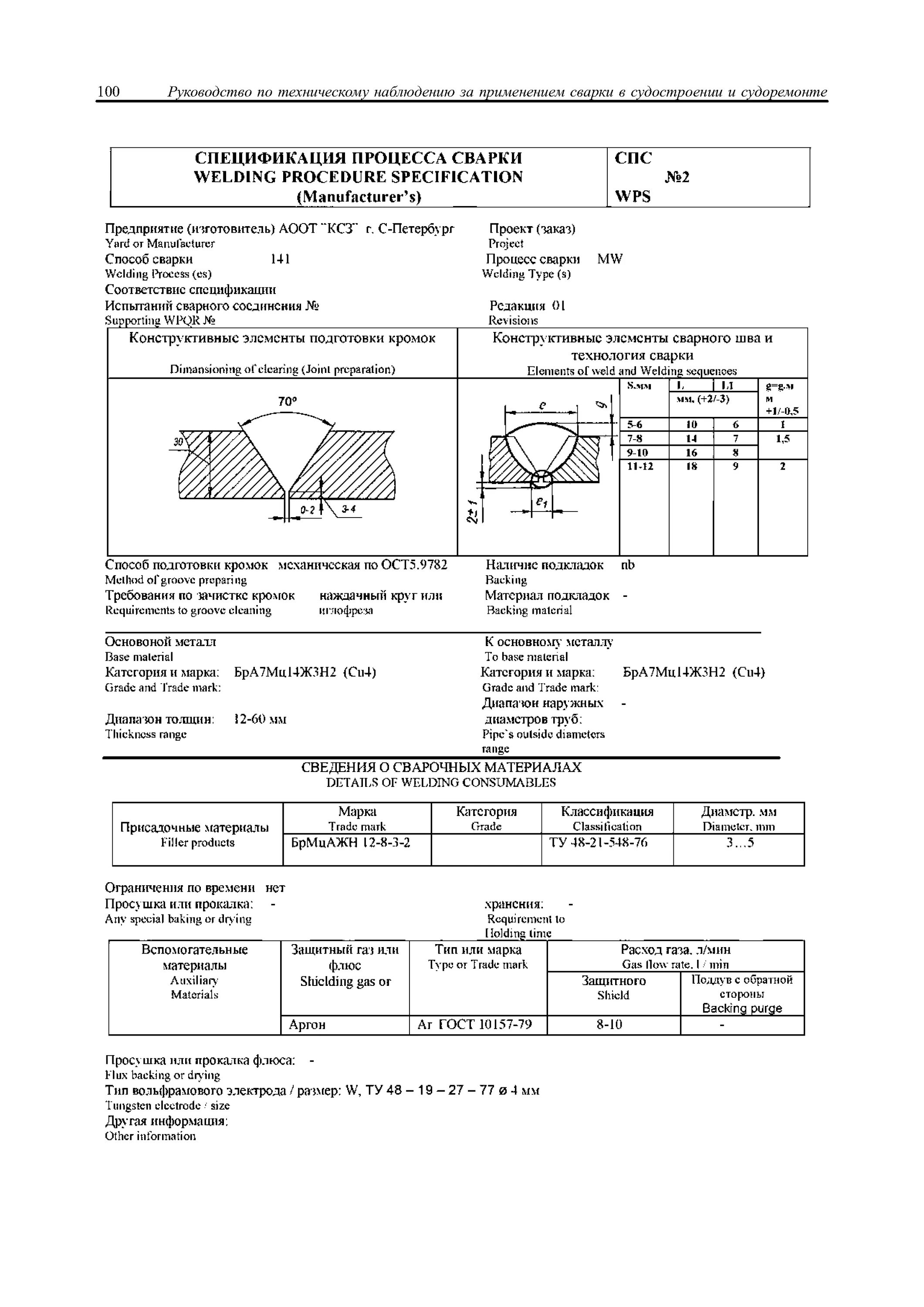 Контрольный образец сварного соединения. Спецификация процесса сварки WPS. Технологическая карта на сварку трубопроводов НГДО. Техкарта сварного соединения трубы 159х12. Техкарта на сварку трубы 1420.