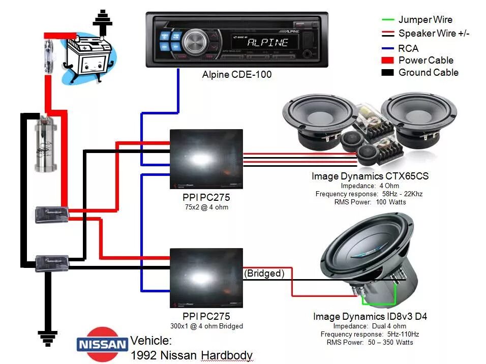 Подключи аудио. Схема подключения caraudio. аудио схема для авто. car audio схема. car audio systems схема.