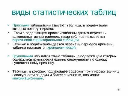 Признаки находятся