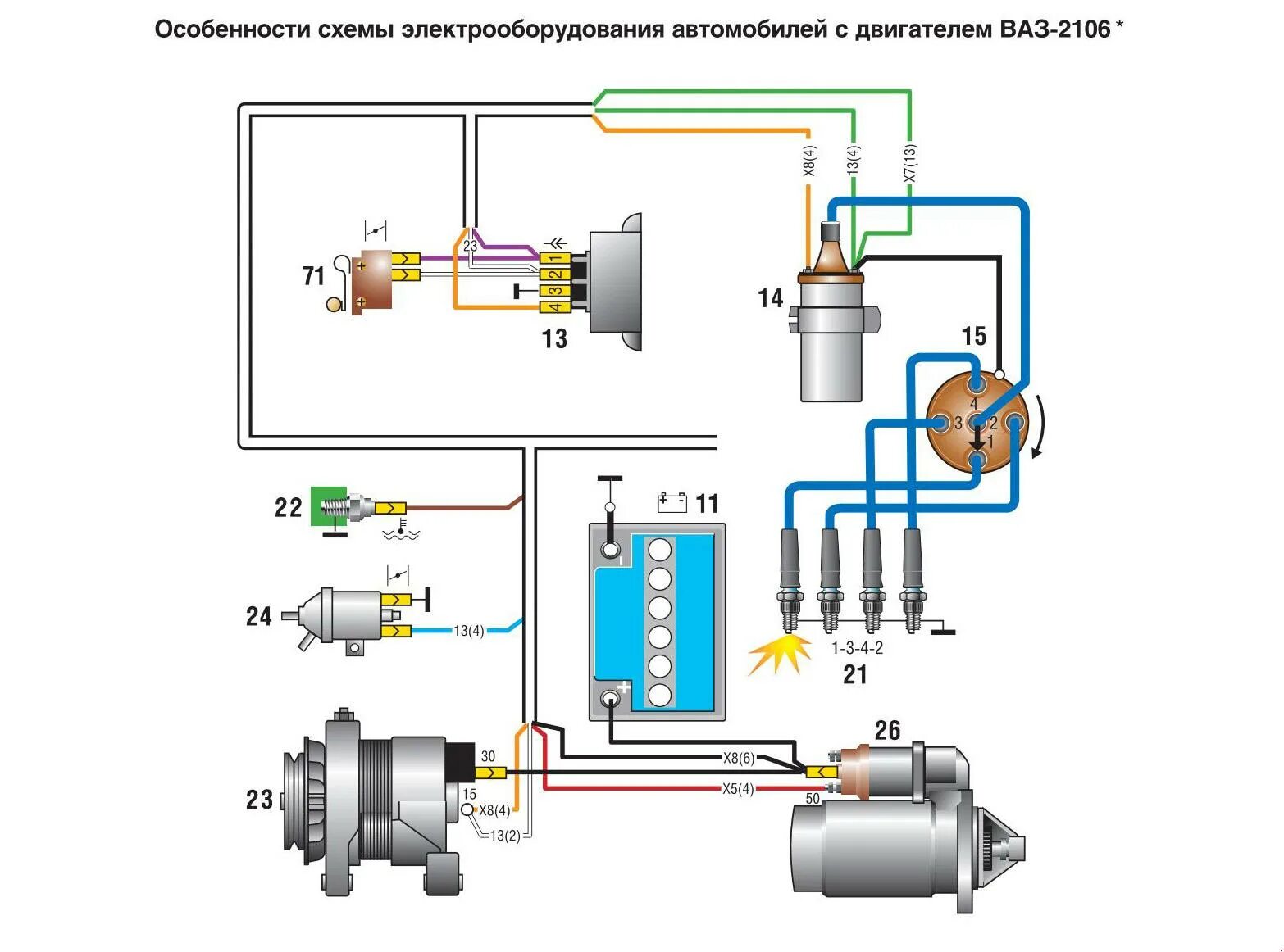 Электрооборудование источника зажигания. Москвич 2141 схема электрооборудования. Схема подключения генератора АЗЛК-2140. Схема электропроводки АЗЛК 2141. Схема проводки Москвич 2141 с двигателем ВАЗ 2106.
