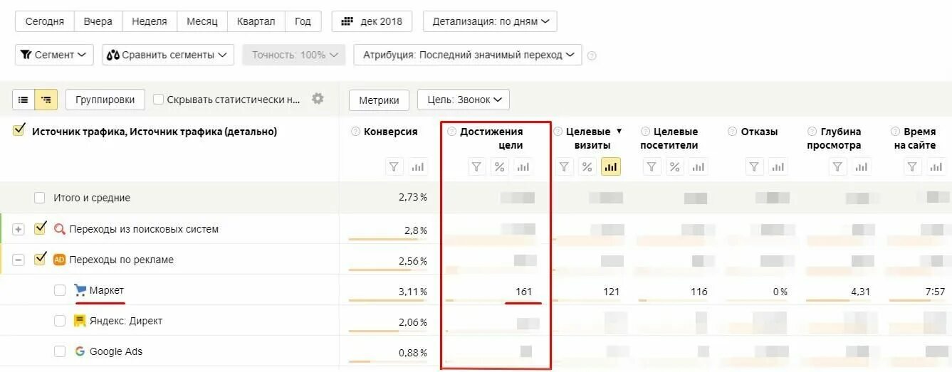 Маркет личный кабинет продавца