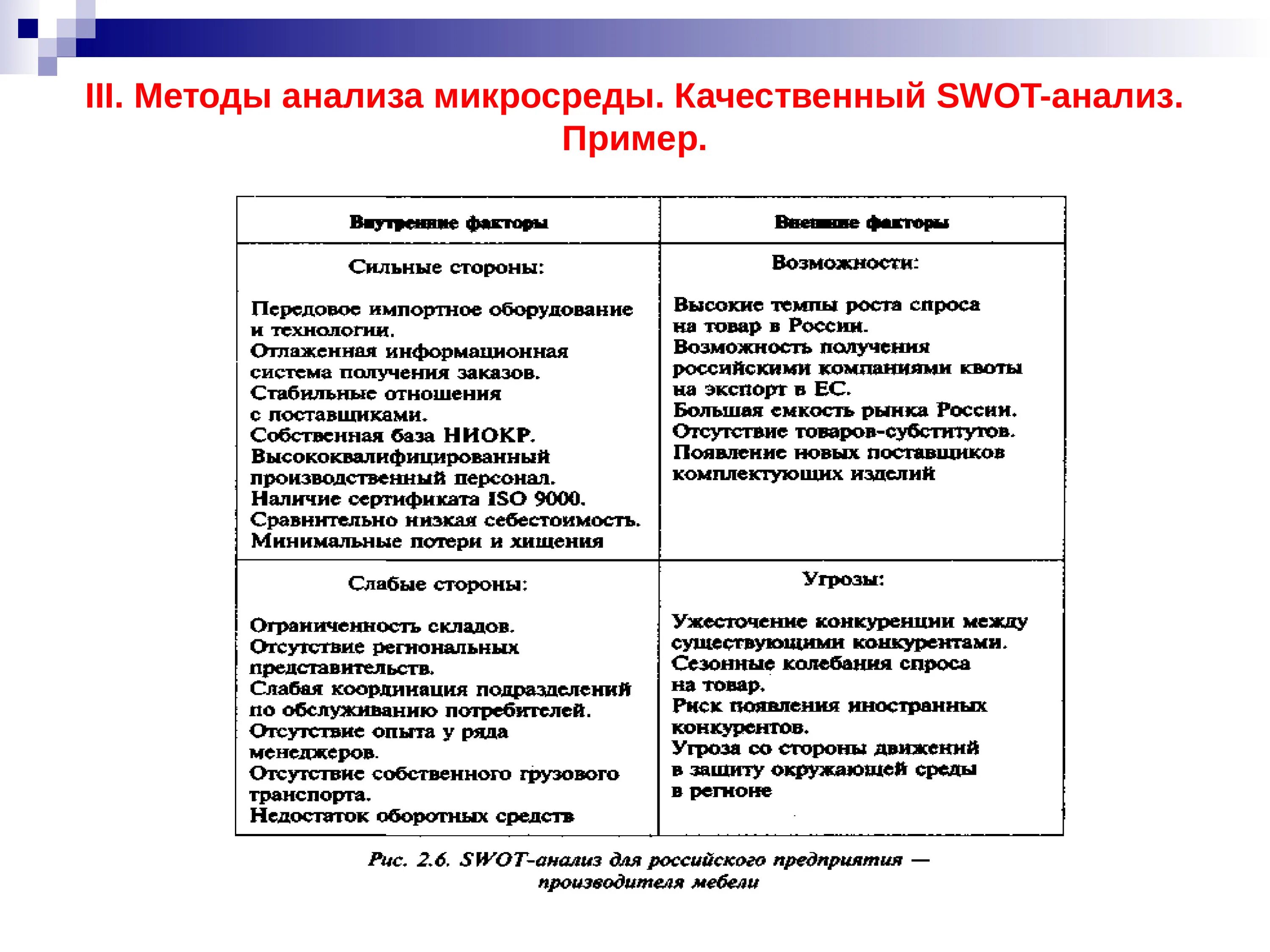 Примеры средств анализа