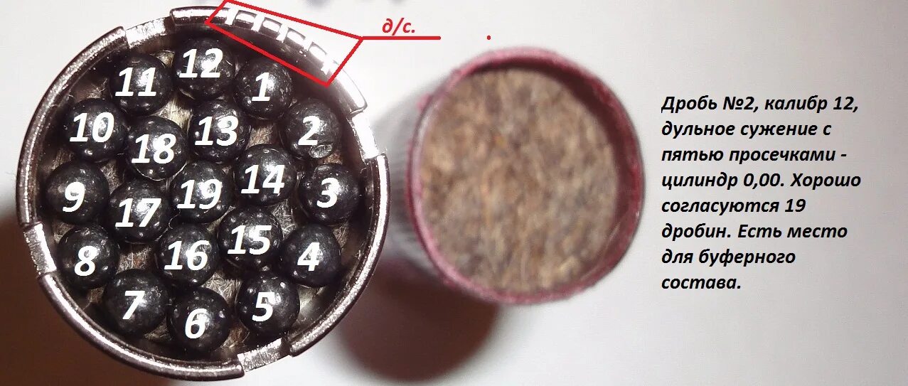 12 Калибр картечь дробь пуля. Дробь 7 12 Калибр. Патроны 16 калибра картечь. Патроны 20 калибра дробь 0000. Дробь номер первый