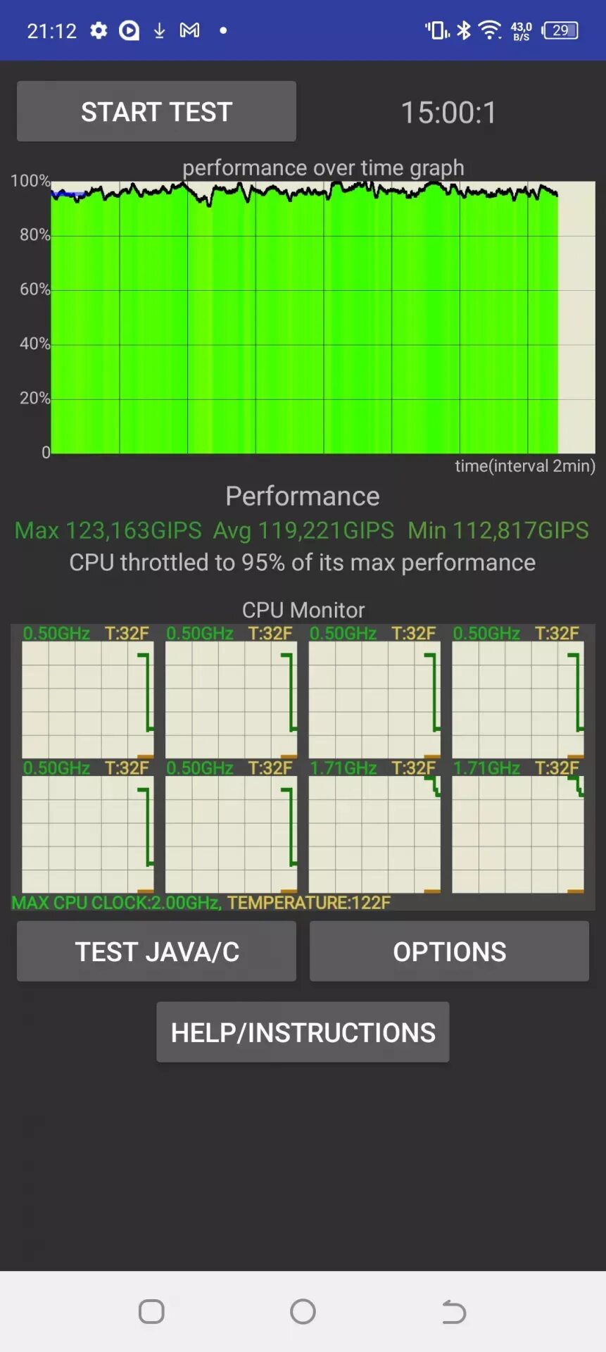 Cpu trolling test
