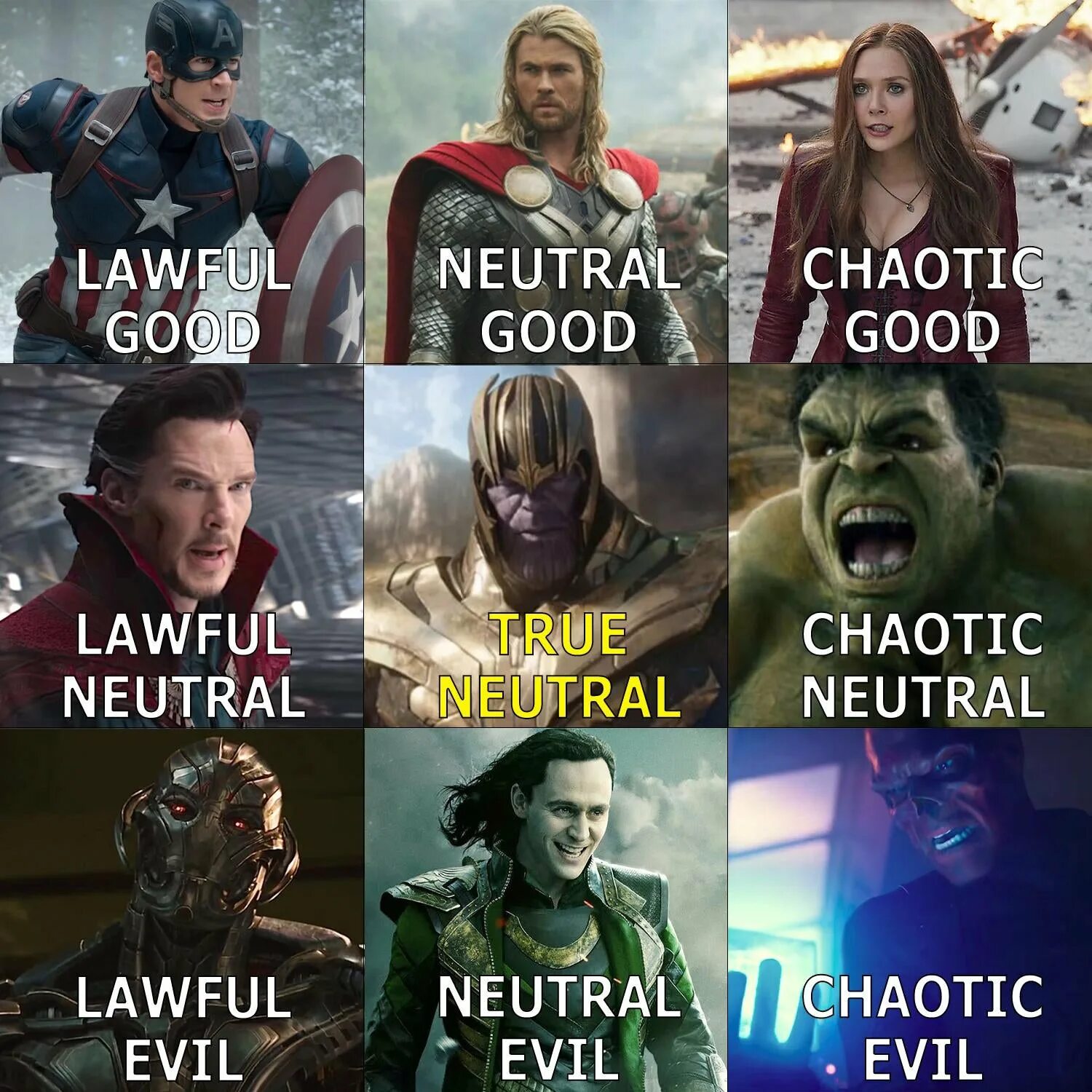 True neutral. Персонаж хаотик. Хаотик нейтрал. Chaotic good lawful Evil. DND true Neutral.