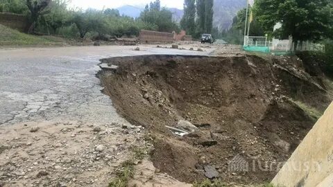 Погода баткен на 10 дней 2024