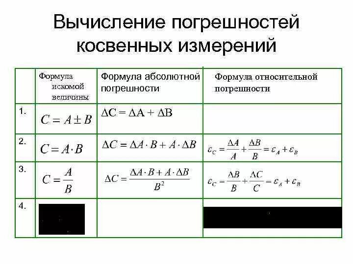 Расчет косвенных измерений