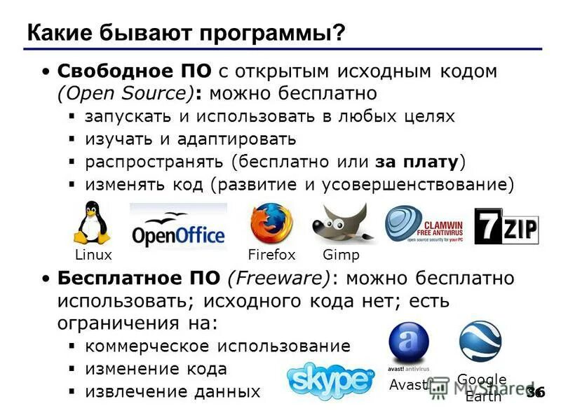 Какого юридического статуса программ не существует. Какой программы-исполнителя не существует?. Исполнитель программы.