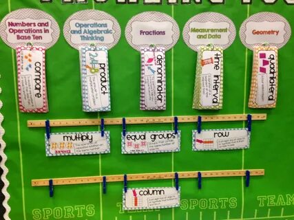 Wordwall 6 grade