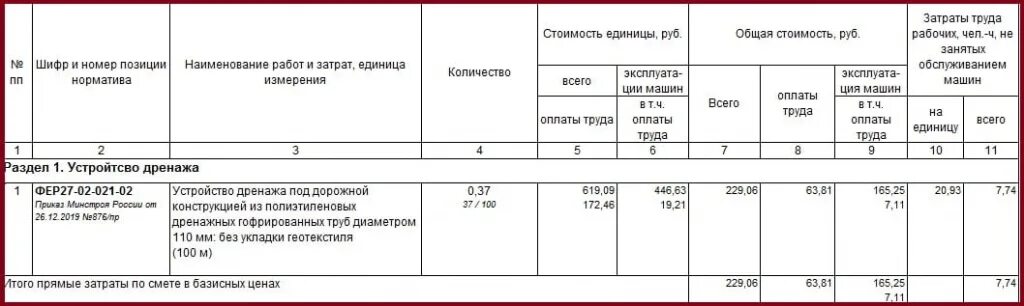 Прокладка кабеля в гофре смета. Смета стяжки пола бетонная. Расценки на монтаж кранов шаровых. Смета демонтаж цементной стяжки. Устройство стяжки пола смета.