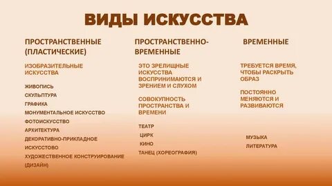 К какому течению в искусстве относятся