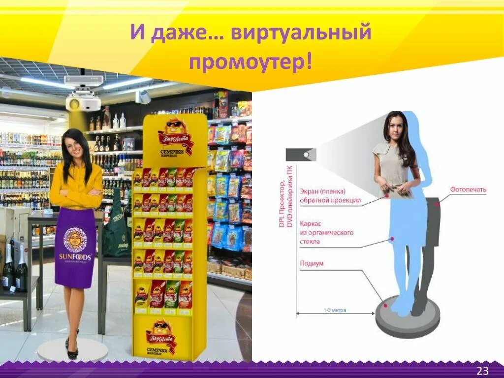 Интернет промоутер. Виртуальный промоутер. интерактивный промоутер. виртуальный промоутер голограмма. виртуальный промоутер фото.