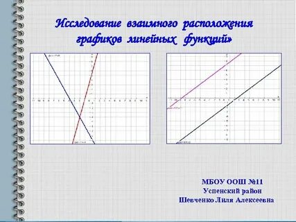 Исследуйте взаимное