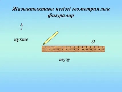 Фигуралар сәуле кесінді 1 сынып