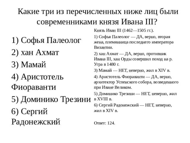 Кто из названных деятелей был. Современники Ивана 3. Кто был современником Ивана 3. Современником Ивана III был.