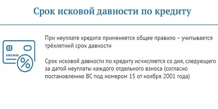 Сроки давности возврата денежных средств. Срок исковой давности по кредиту. Срок исковой давности по кредитной карте. Срок кредитной задолженности по исковой давности. Статья о сроке давности по кредиту.