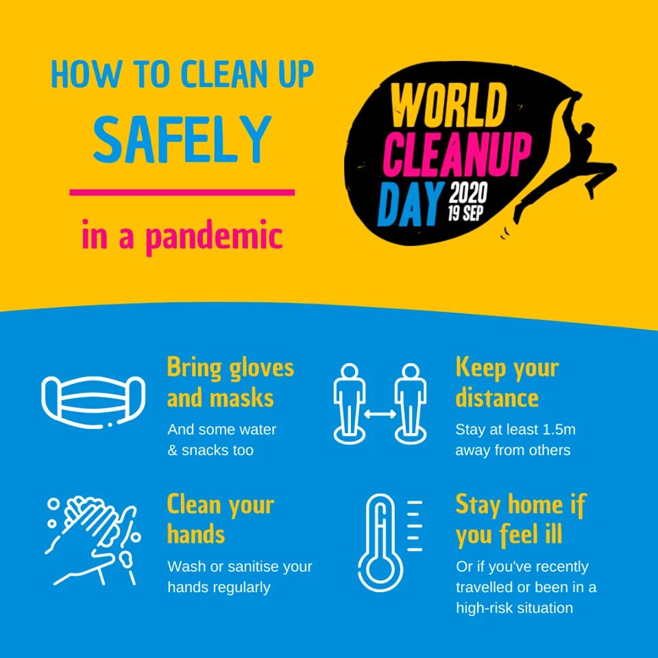 World clean up Day. (“World clean up Day 202”). World Cleanup Day почему 2008. Clean up the World weekend.