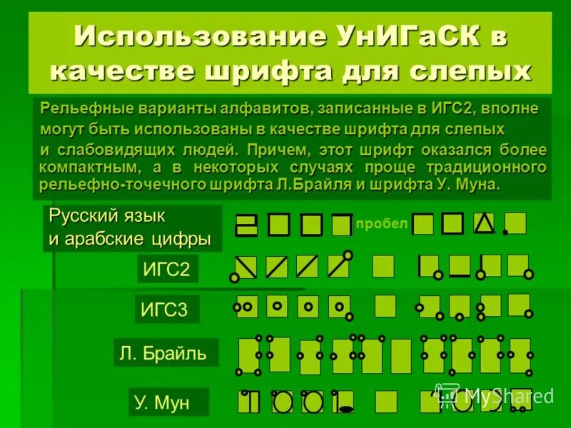 Шрифт Брайля. Шрифт для слепых Брайля. Цифры для слабовидящих. Для слабовидящих детей Азбука Брайля.