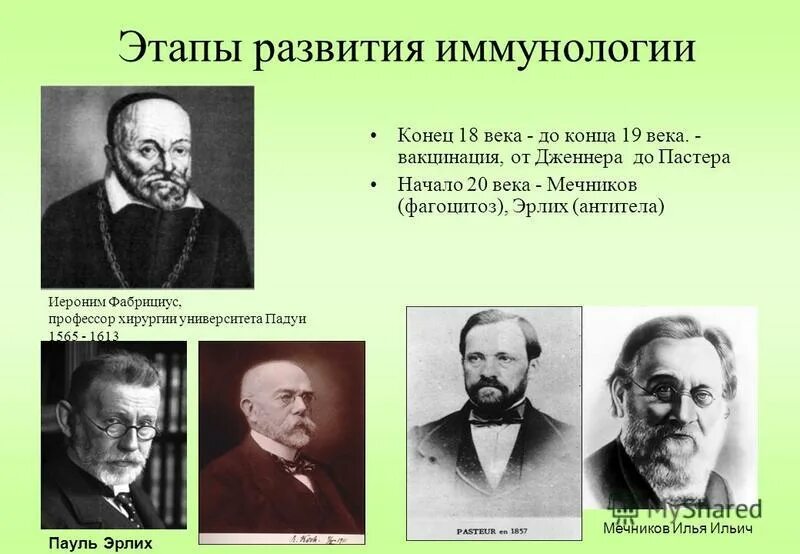 ученые микробиологии и иммунологии