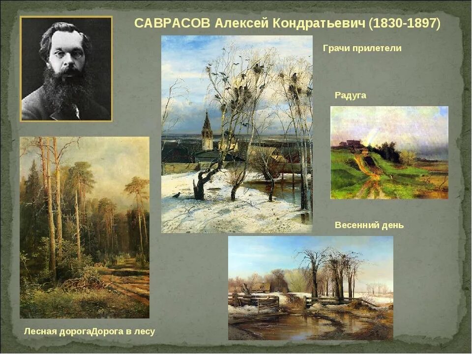 Алексея кондратьевича саврасова (1830—1897) «грачи прилетели». Автор произведения живописец. Художник фирс журавлев картины. Театральный портрет. Произведение художников книги.