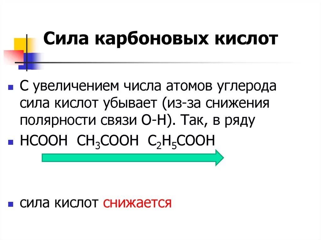 Кислотность карбоновых. Ряд увеличения кислотности карбоновых кислот. Как определить силу карбоновой кислоты. Ряд карбоновых кислот по силе. Карбоновые кислоты в порядке увеличения кислотности.