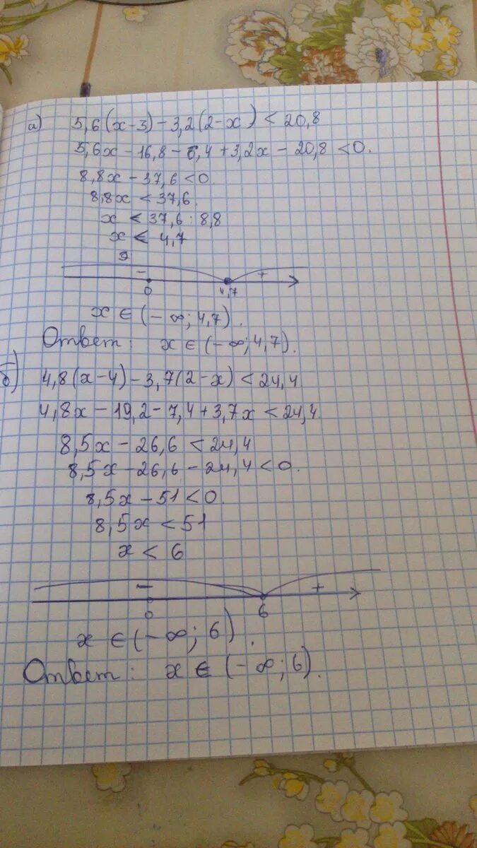 (X-2 +4/X+2) * 6x + 12/x 8 класс. X2+x/5-3x-5/2 x-4. 2x-3=4x-8. 8/X2-2x+4/x. 3 0.5 x 6