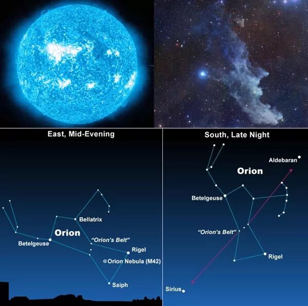 Ригель звезда в созвездии Ориона. Созвездие Ортон звезда ригель. Орион Бетельгейзе и ригель. Беллатрикс звезда. Орион ригель