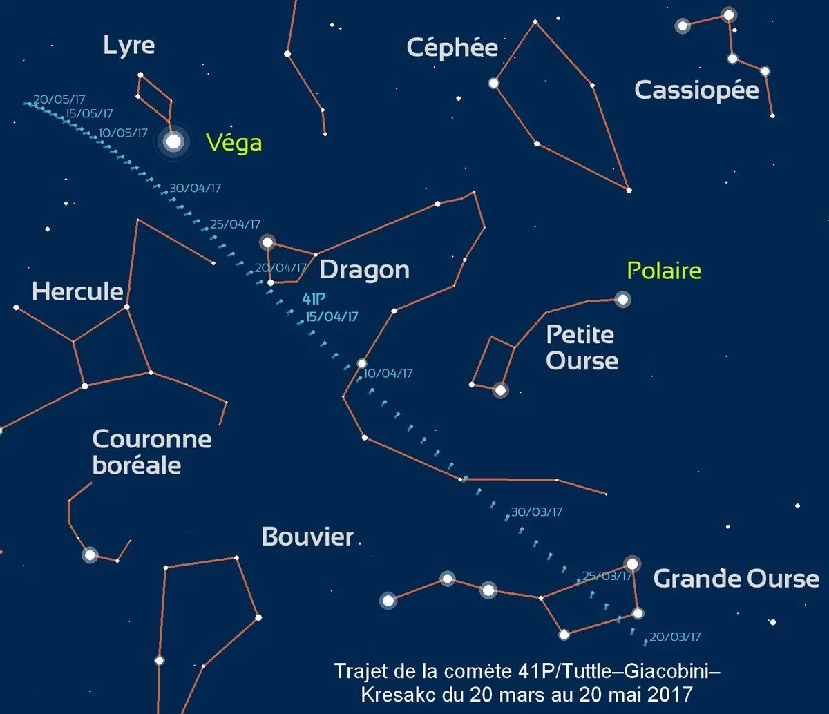 Созвездие дракона на карте звездного неба. Созвездие дракон Этамин. Этамин звезда в созвездии дракона. Созвездие дракона и малой медведицы. Созвездие в форме буквы
